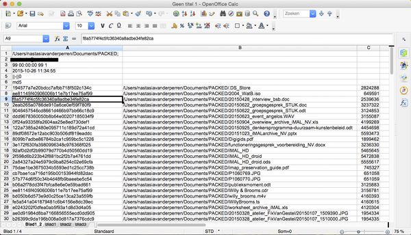 Een lijst van alle checksums per bestand
