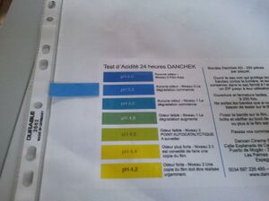 CAMPO Azijnsyndroom 2b.jpg